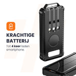 hoge capaciteit solar powerbank