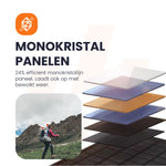 zonnepaneel monokristal panelen