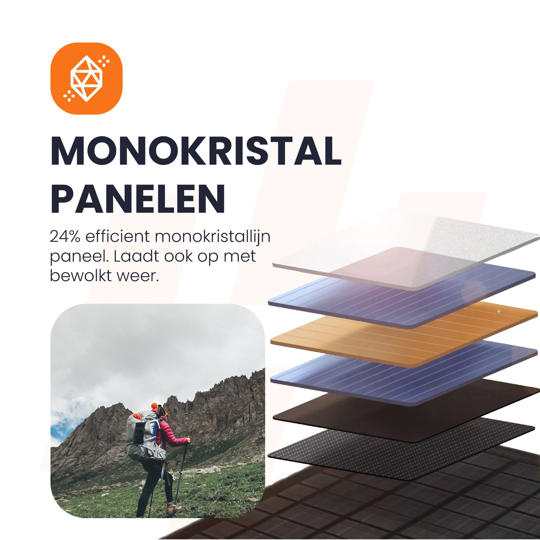 zonnepaneel monokristal panelen