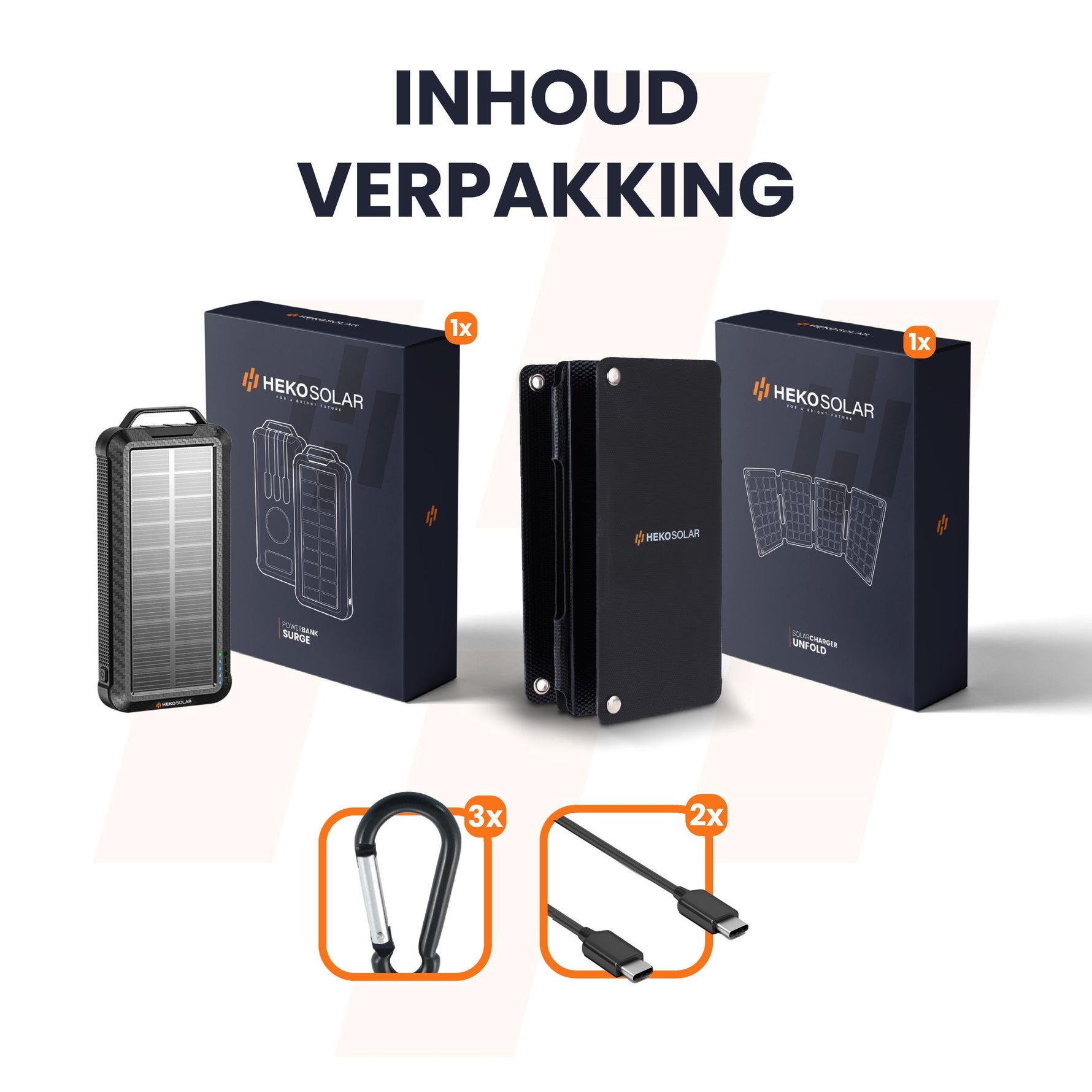 inhoud verpakking powerbank