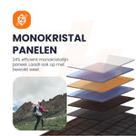 opladen via zonne-energie bij bewolkt weer monokristallijne panelen heko solar unfold 15 watt portable solar panel draagbaar zonnepaneel