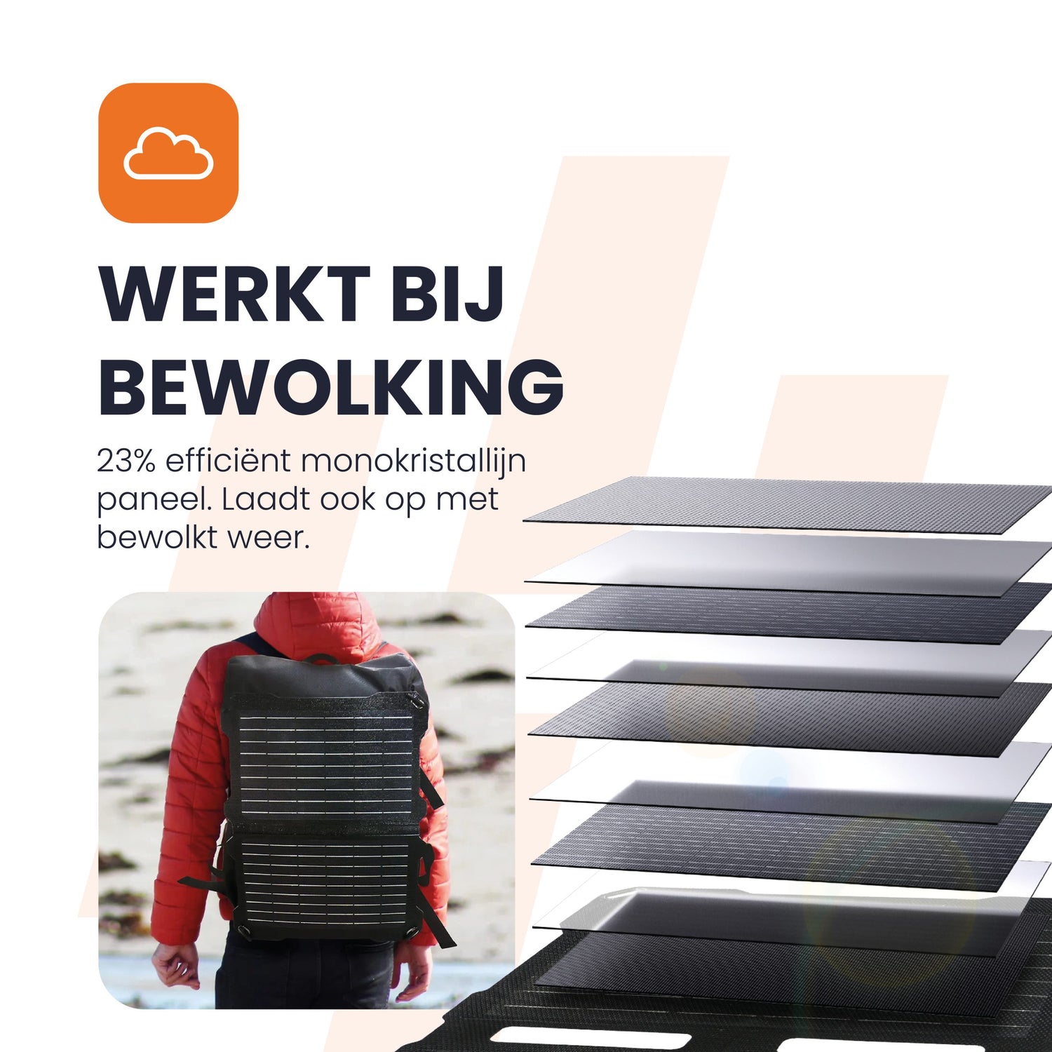 zonnepaneel bij bewolking unfold 30 heko solar