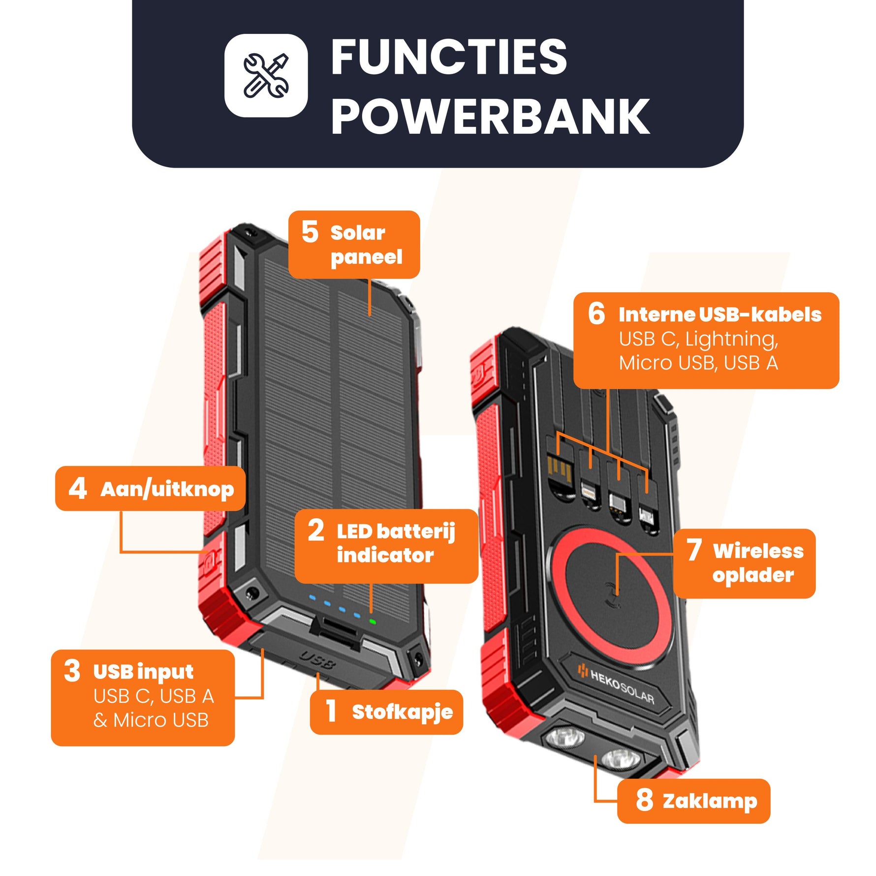 heko solar powerbank spark en unfold 15 solar charger
