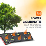 combinatie powerbank en zonnepaneel heko solar powerbank spark en draagbaar zonnepaneel unfold 30 watt portable solar panel solar charger
