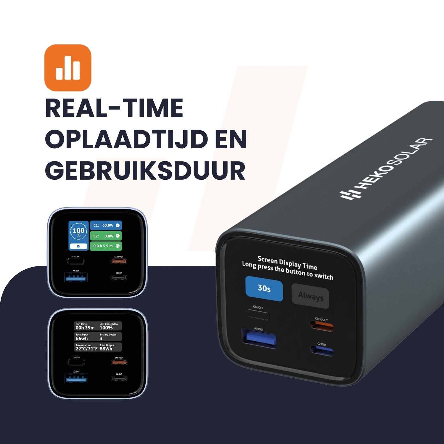 display powerbank heko fuse 140