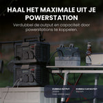 powerstation en portable solar panel master 1000 en unfold 200