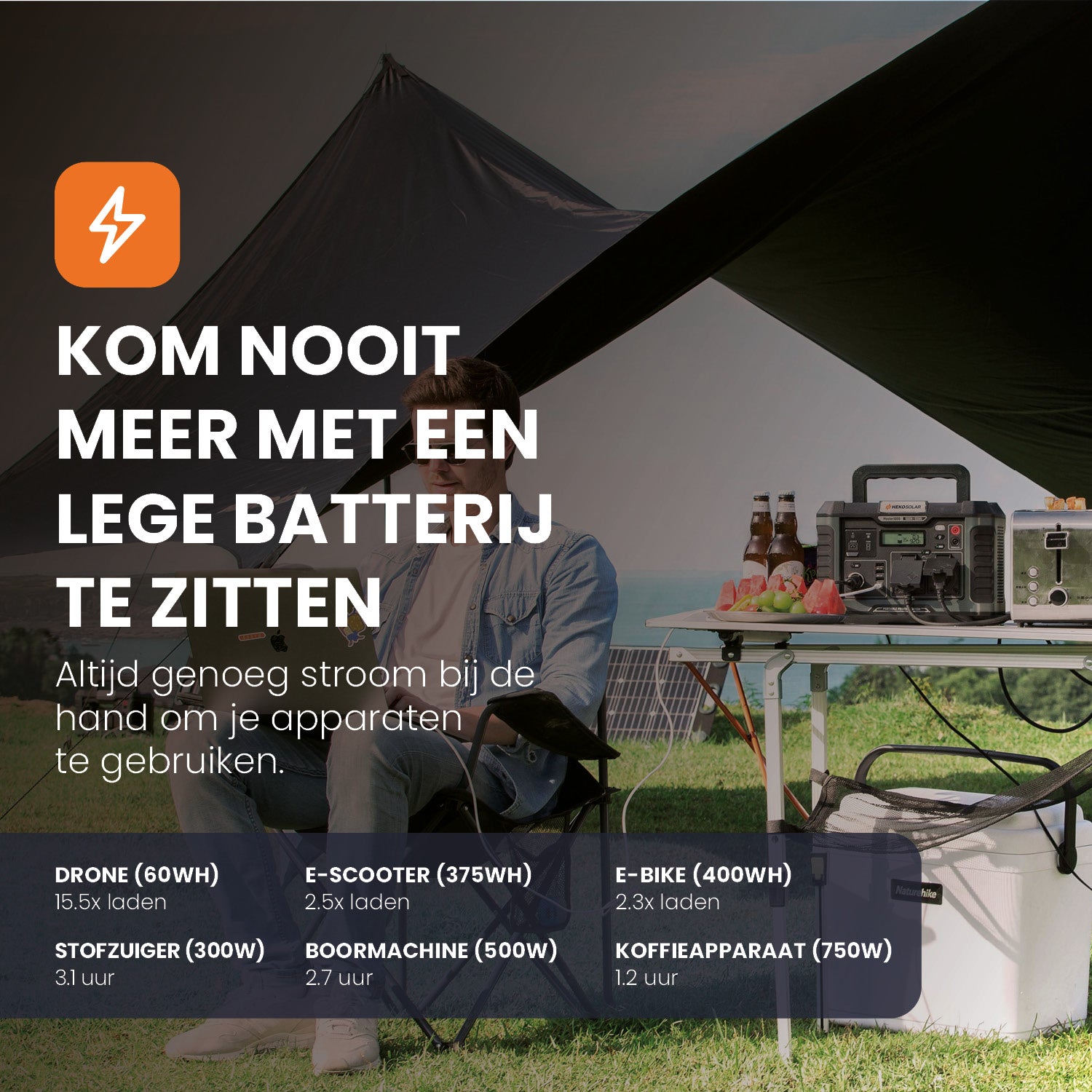 welke apparaten je met een powerstation kunt gebruiken