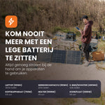 oplaadtijden powerstation master 2200