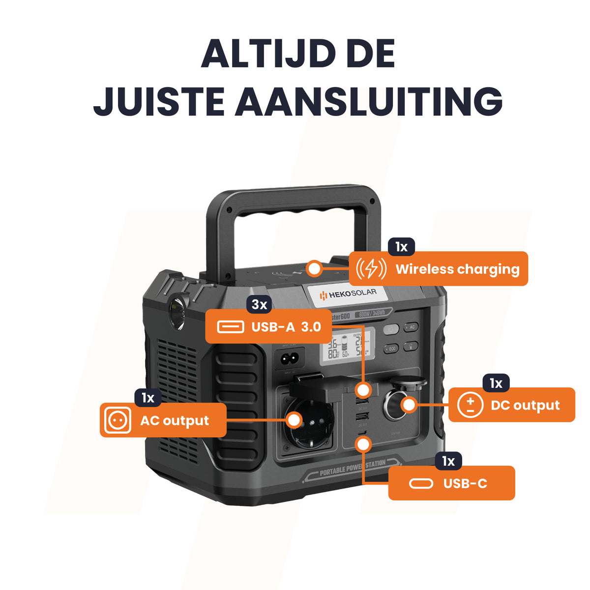 powerstation master 600 aansluitingen