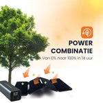 oplaadtijd heko solar powerbank fuse 140 en portable solar panel unfold 15