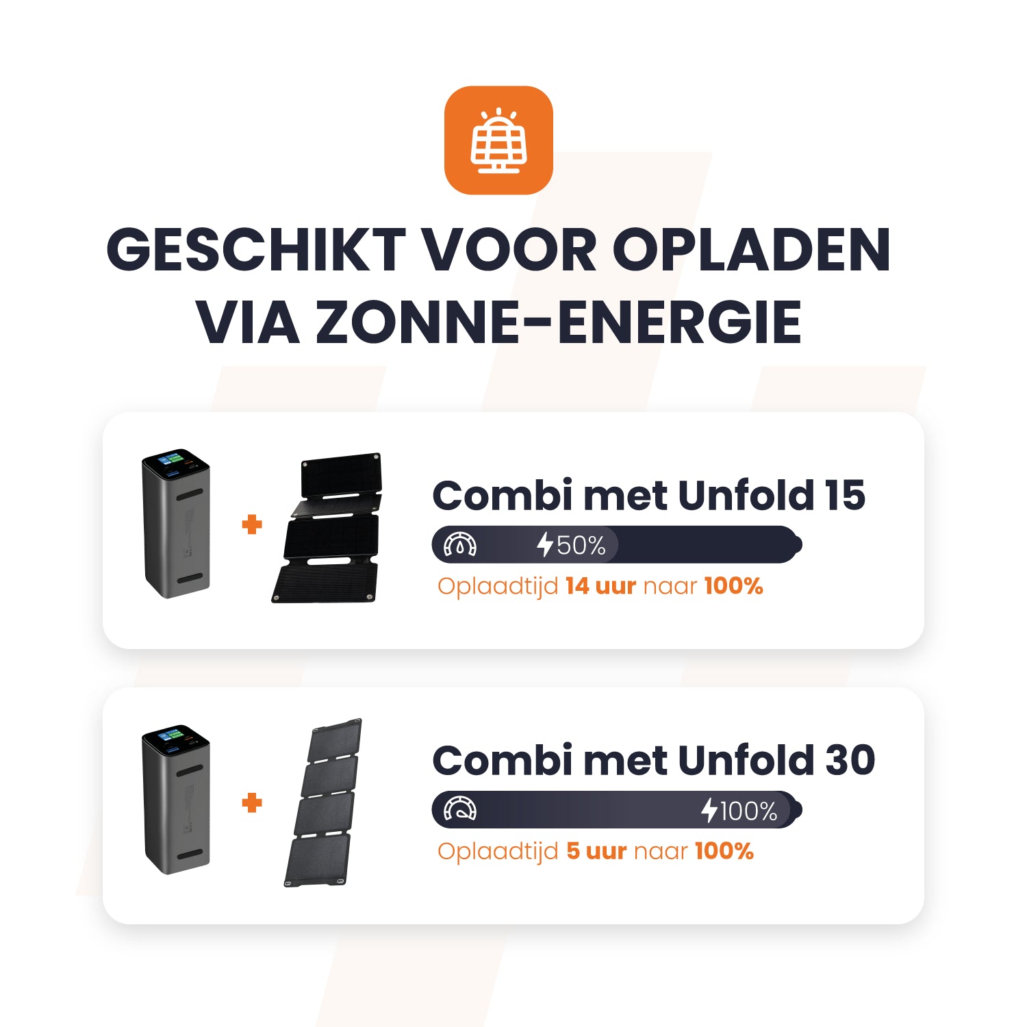oplaadtijden heko solar fuse 140 + portable solar panels unfold 15 en unfold 30