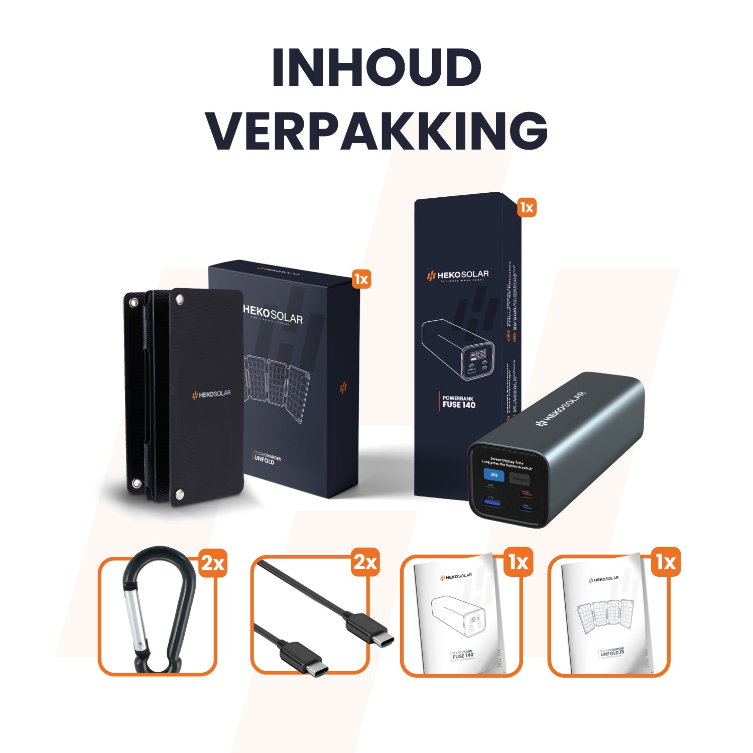 inhoud verpakking heko solar fuse 140 en unfold 15