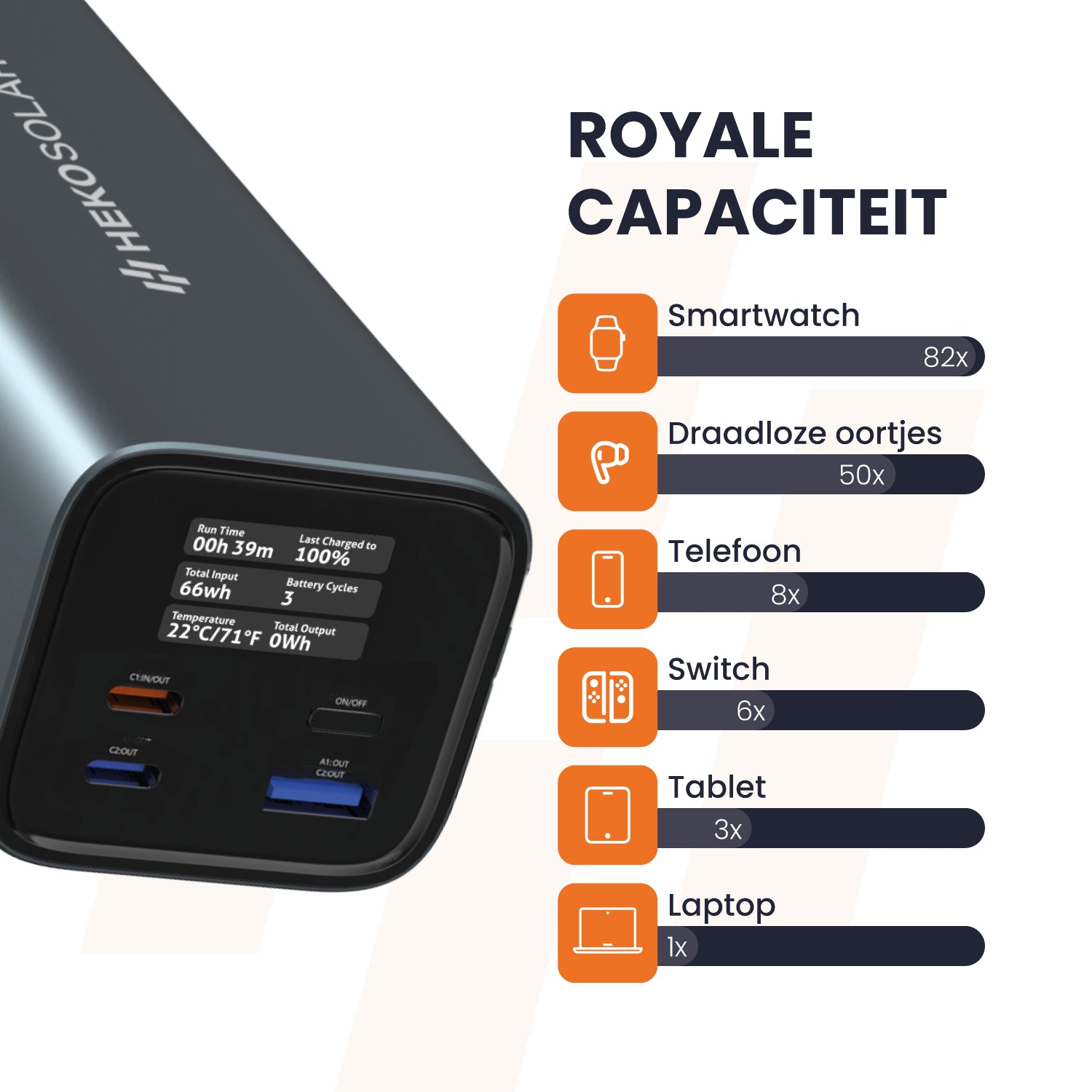 aantal keer apparaten opladen heko solar powerbank fuse 140