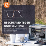 veiligheid powerstation tegen kortsluiting