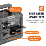 oplaadsnelheid powerstation