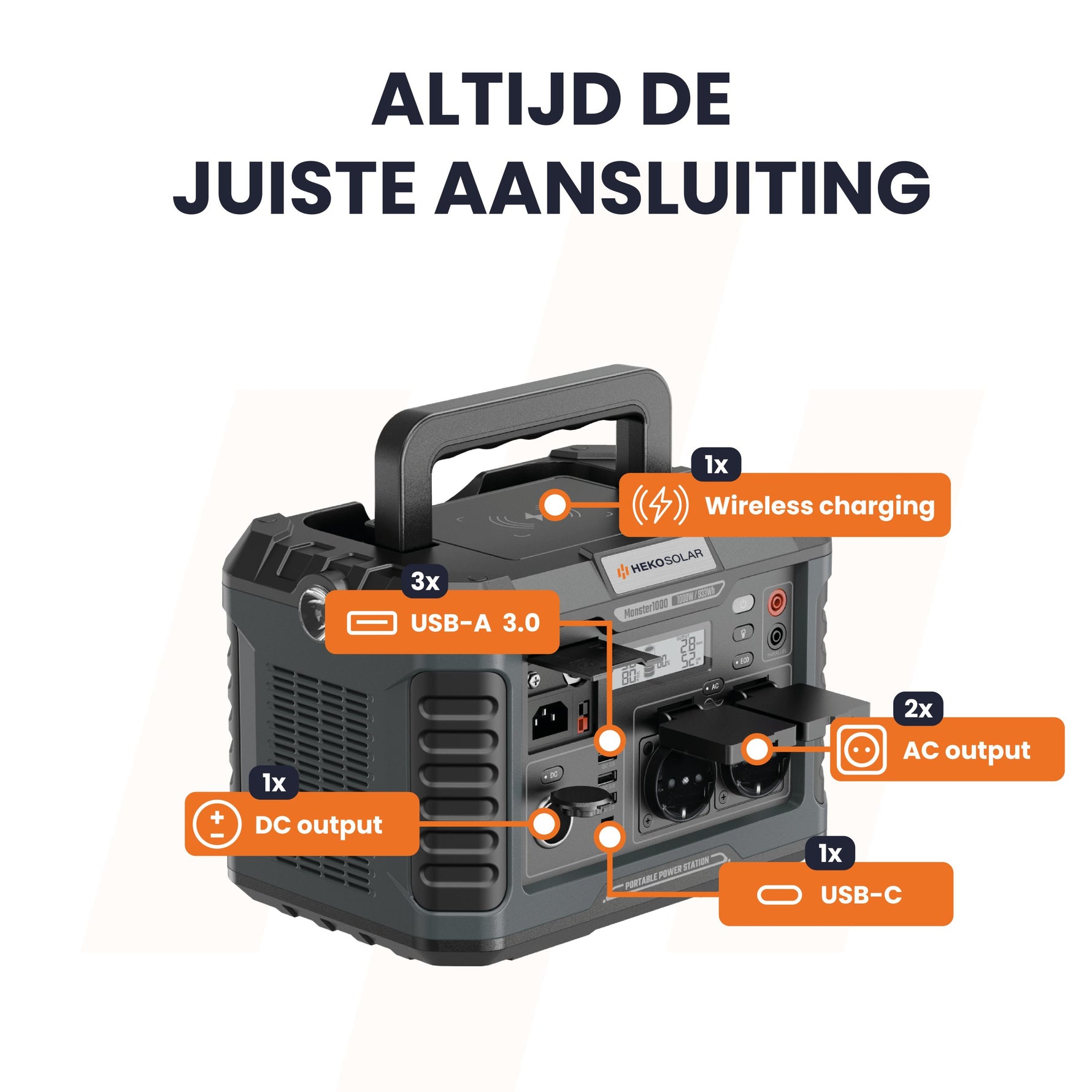 aansluitingen powerstation master 1000