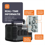 display heko solar master 2200 powerstation