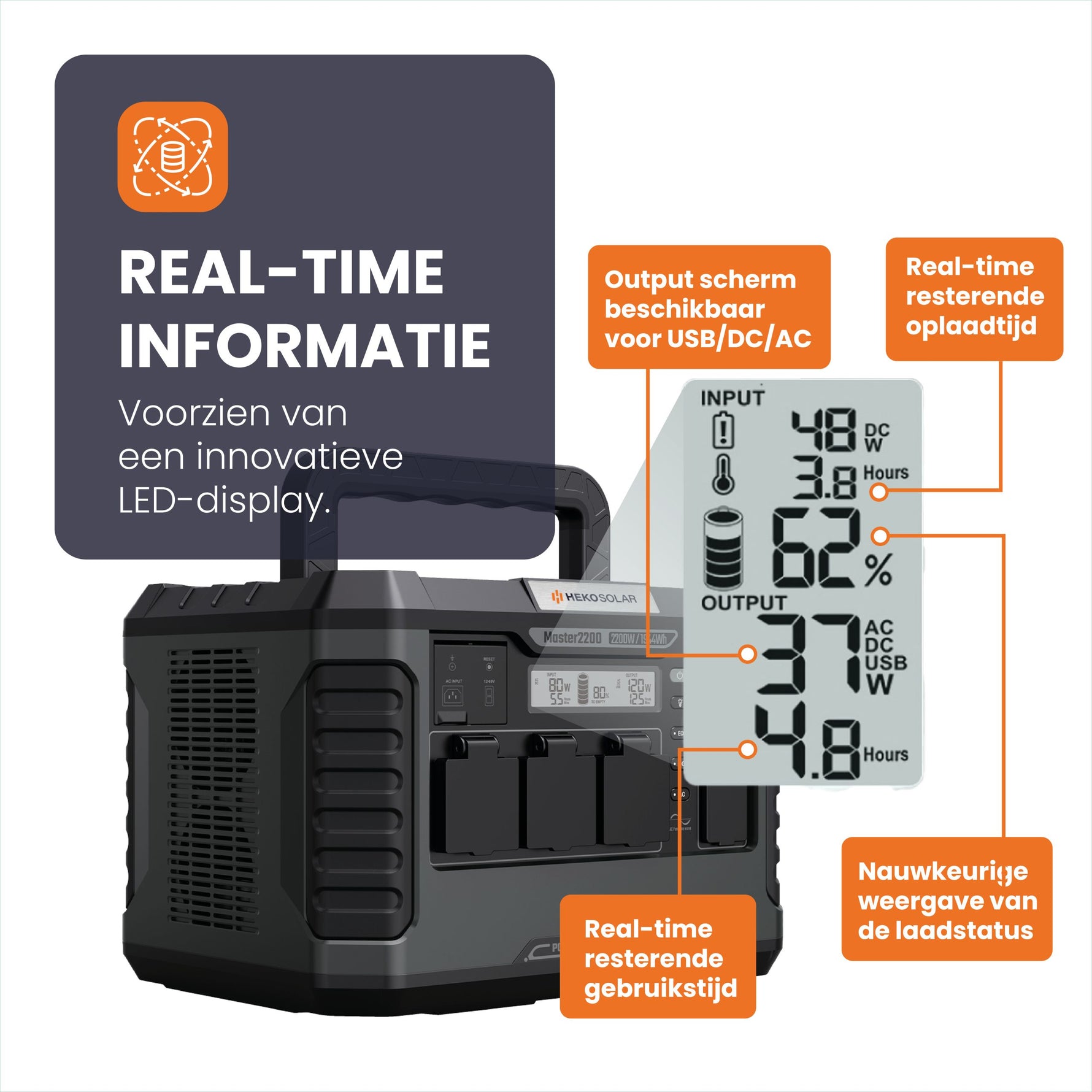 display heko solar master 2200 powerstation