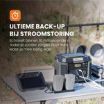 powerstation bij stroomstoring