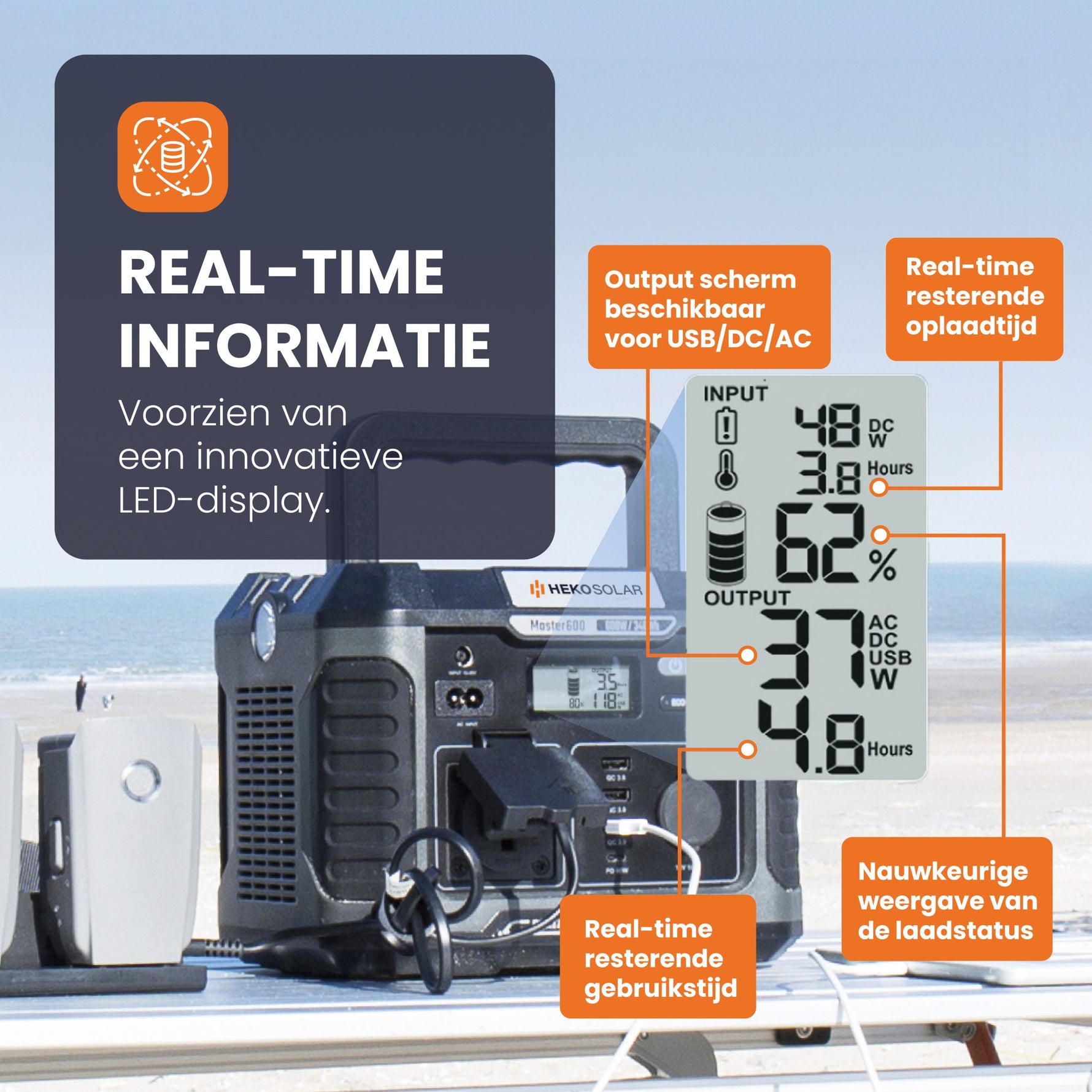 powerstation display