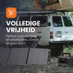 overal mee naartoe te nemen heko solar unfold 200 portable solar panel en solar charger draagbaar zonnepaneel