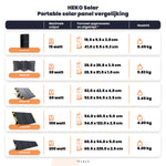 totaaloverzicht Heko solar unfold portable solar panel productvergelijker overzicht
