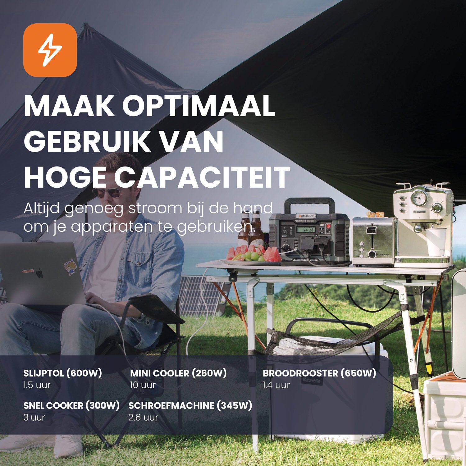 powerstation en portable solar panel master 1000 en unfold 200