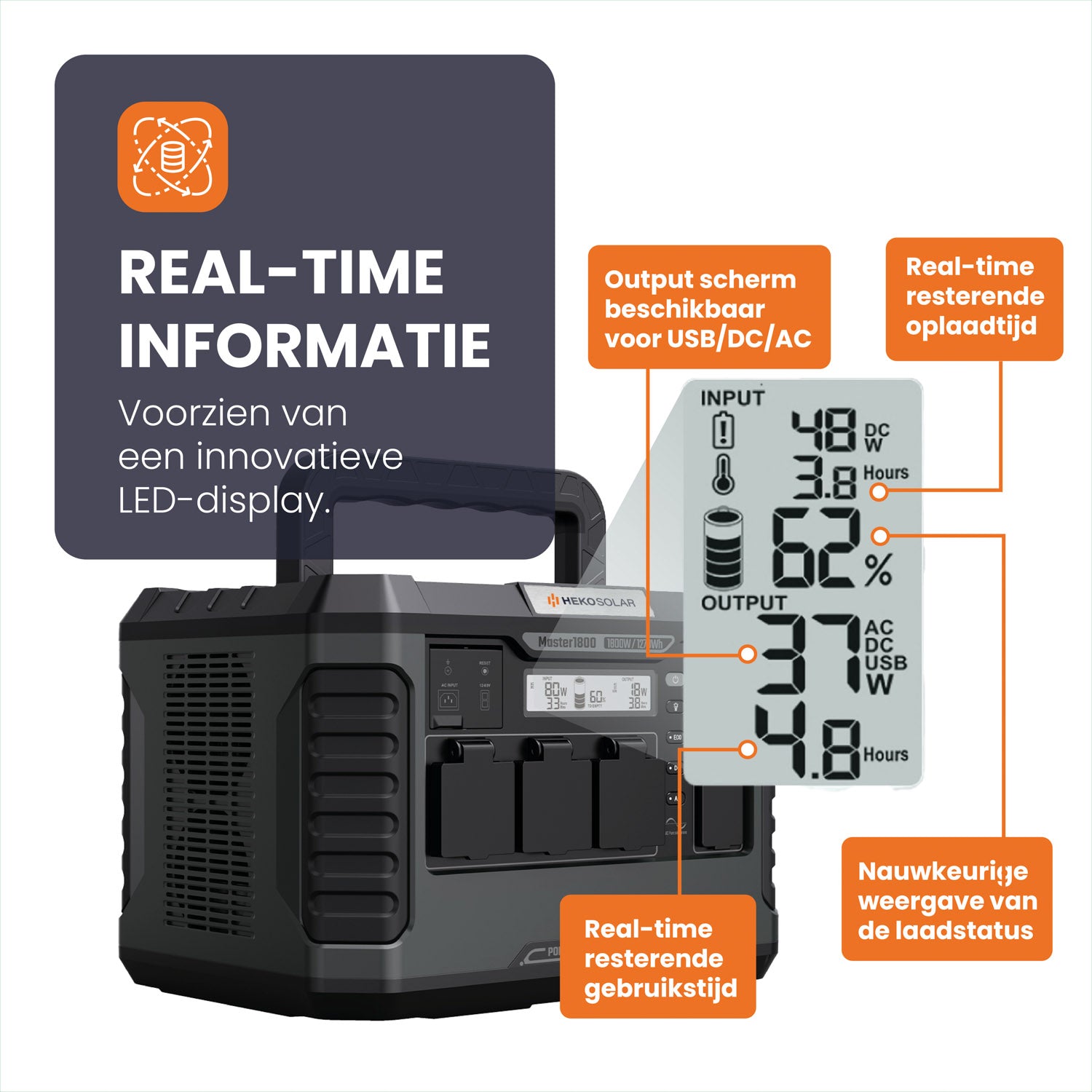 display heko solar master 1800 powerstation en combinatie unfold 200 watt draagbaar zonnepaneel portable solar panel