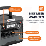 oplaadtijd input heko solar master 1800 powerstation en combinatie unfold 200 watt draagbaar zonnepaneel portable solar panel