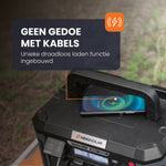 powerstation en portable solar panel master 1800 en unfold 400