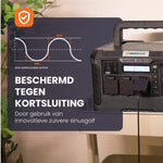 powerstation en portable solar panel master 1800 en unfold 400