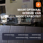 powerstation en portable solar panel master 1800 en unfold 400