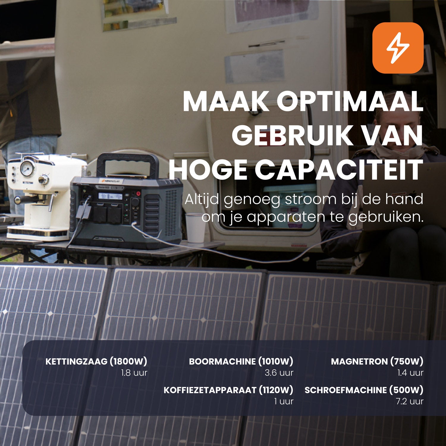 powerstation en portable solar panel master 1800 en unfold 400