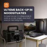 powerstation en portable solar panel master 2200 en unfold 200