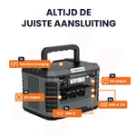 powerstation en portable solar panel master 2200 en unfold 200