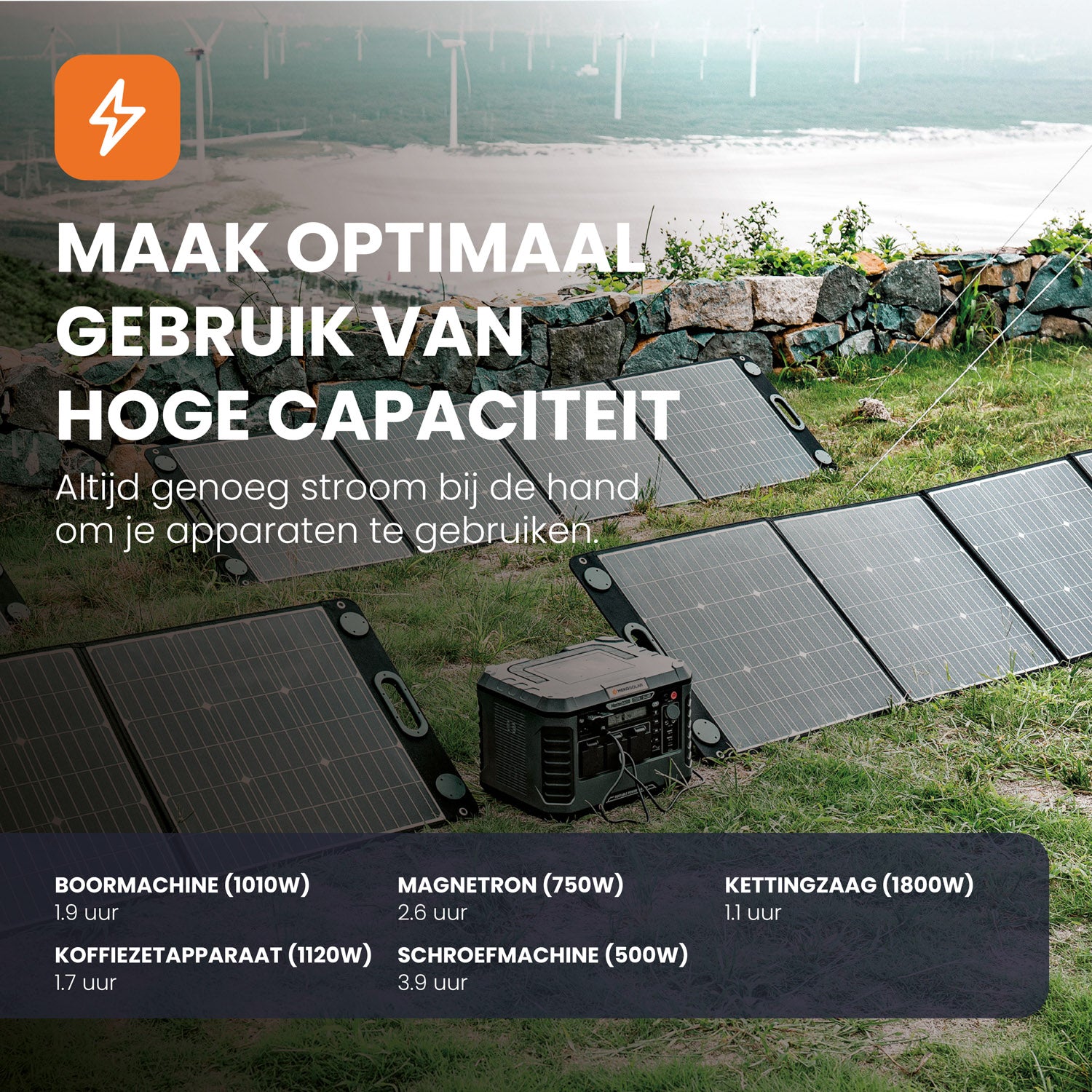 powerstation en portable solar panel master 2200 en unfold 200