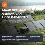 powerstation en portable solar panel master 2200 en unfold 200