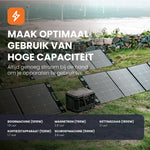 powerstation en portable solar panel master 2200 en unfold 400