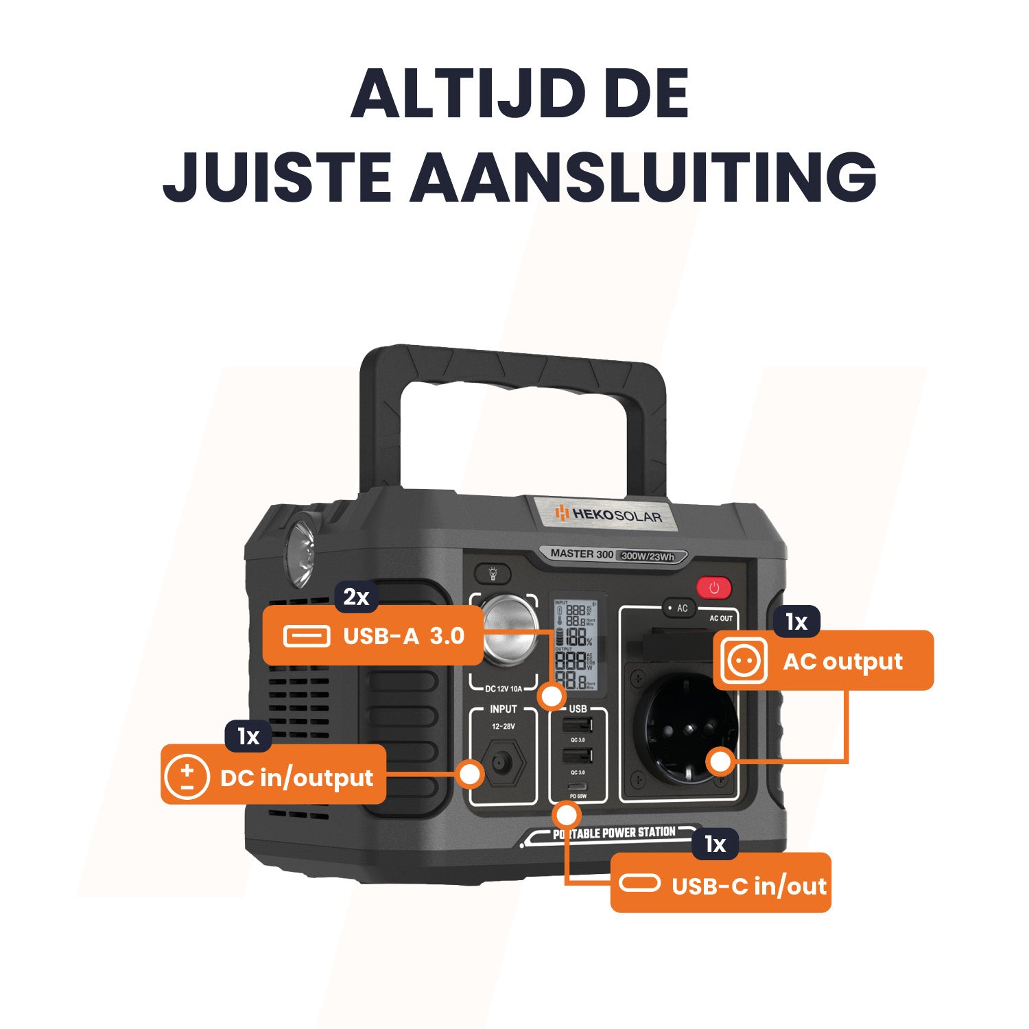 aansluitingen heko solar master 300 powerstation