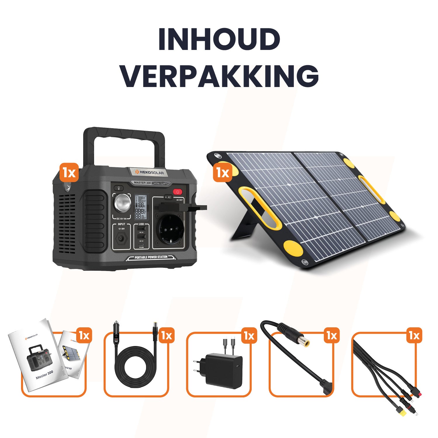 inhoud verpakking master 300 + unfold 60