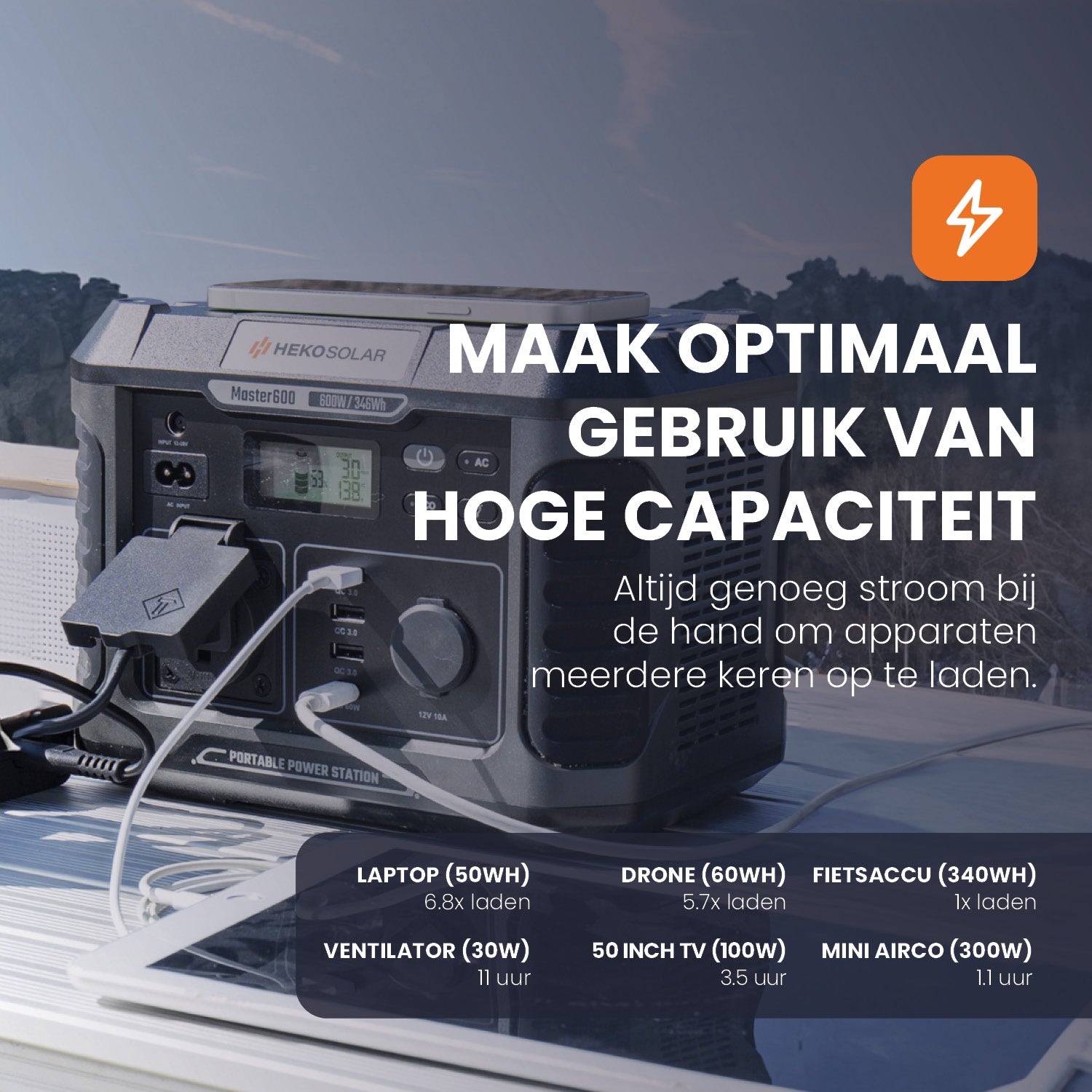 powerstation master 300 + unfold 60