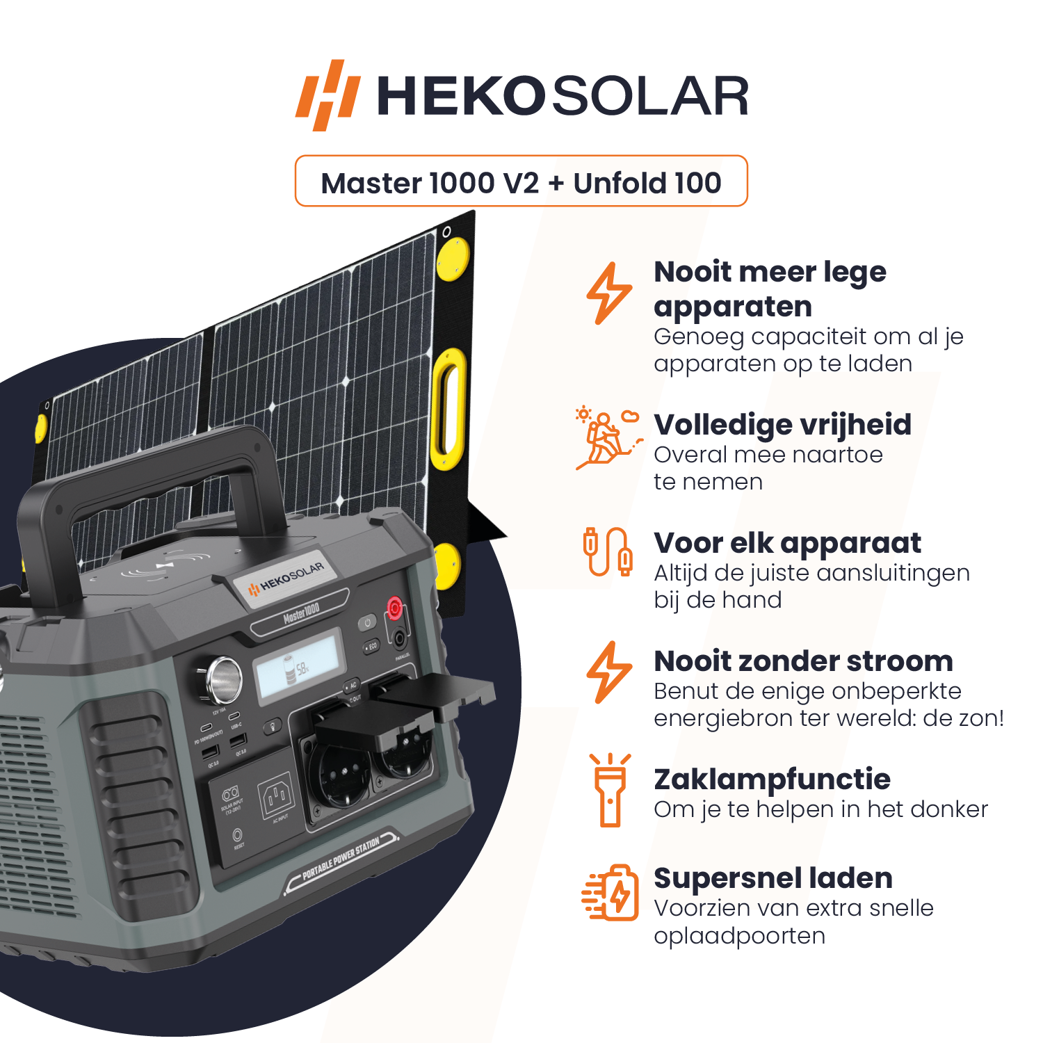 Powerstation Master 1000 V2 + Portable Solar Panel Unfold 100