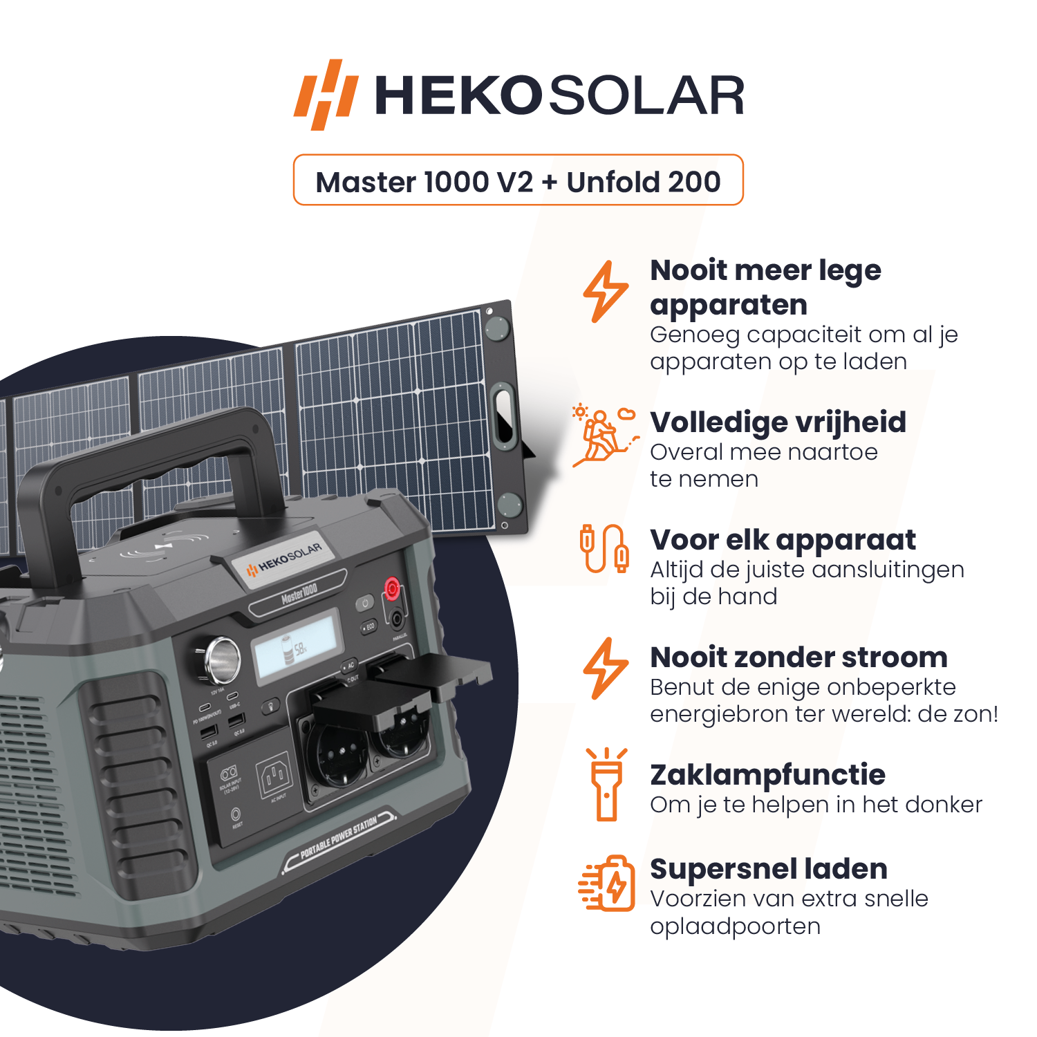 Powerstation Master 1000 V2 + Portable Solar Panel Unfold 200