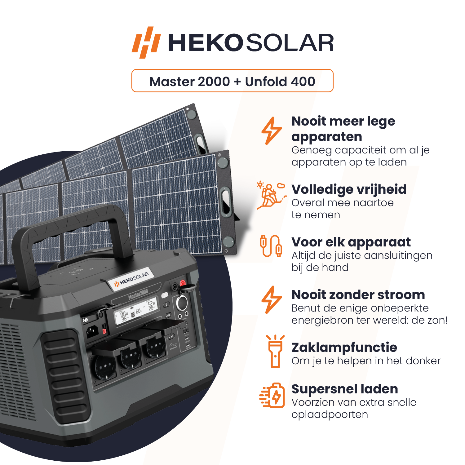Powerstation Master 2000 + Portable Solar Panel Unfold 400