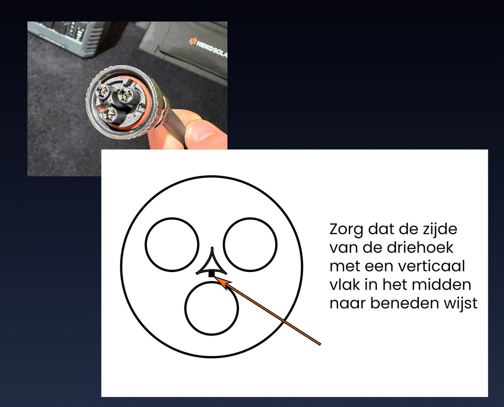 Hoofdunit verbinden met het stopcontact