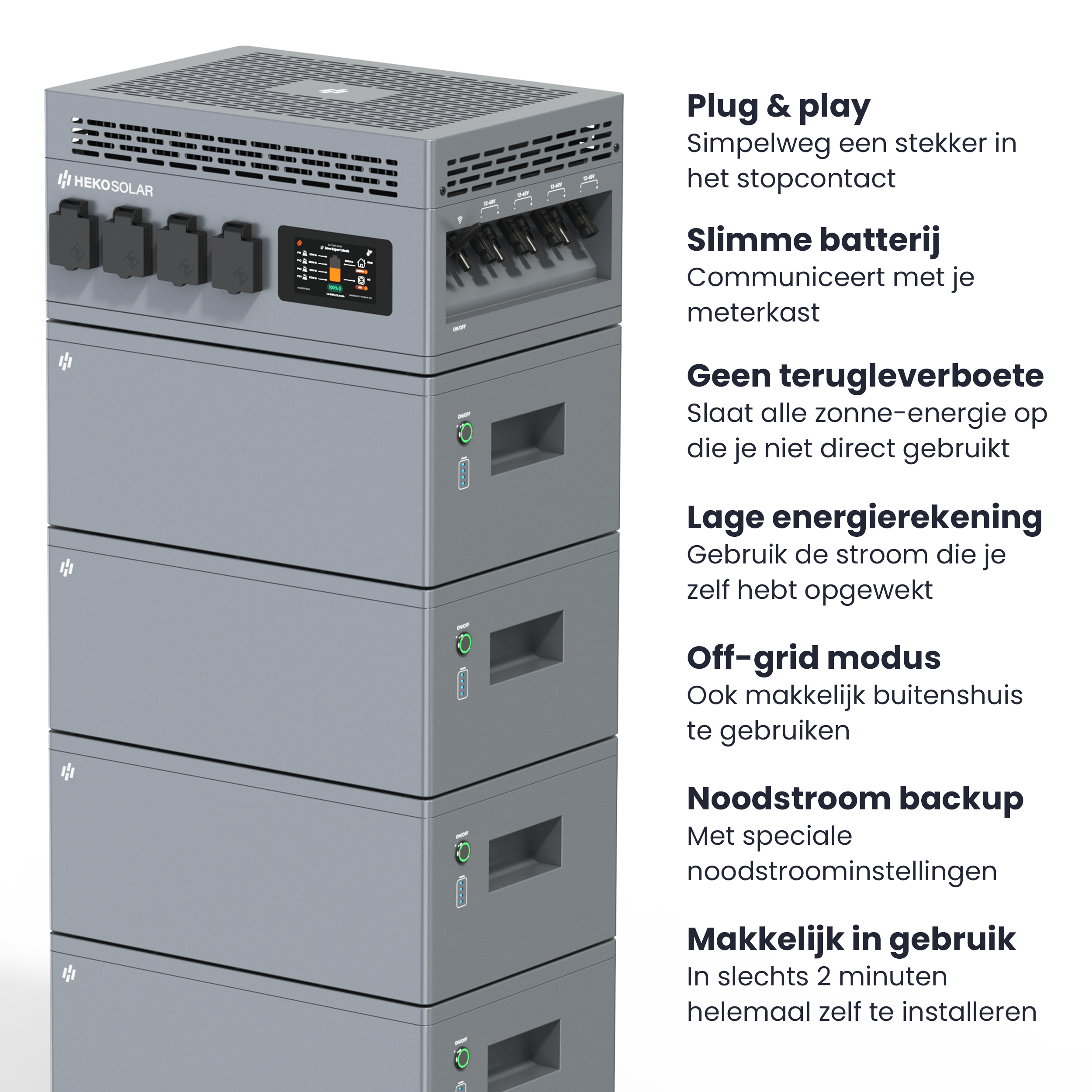Plug-in Batterij Saga (2.8kWh)