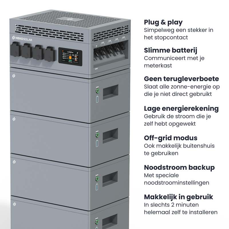 Plug-in Batterij Saga (2.8kWh)