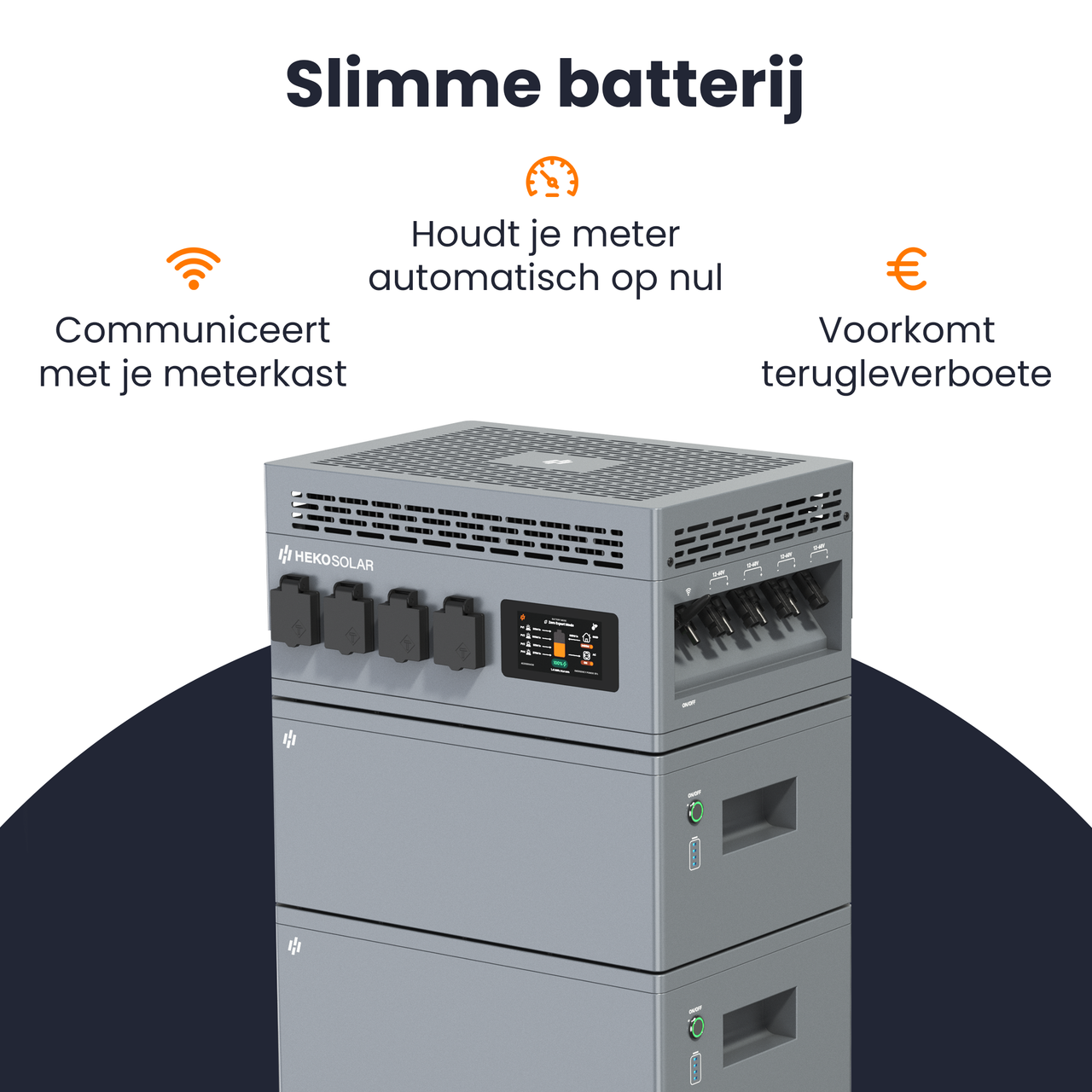 Plug-in Batterij Saga (2.8kWh)
