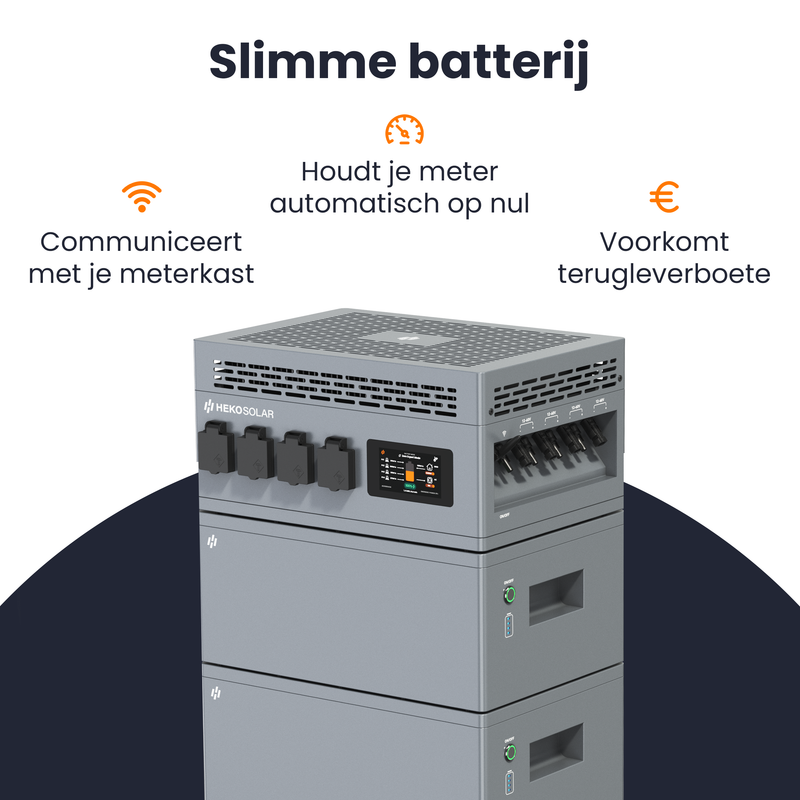 Plug-in Batterij Saga (2.8kWh)