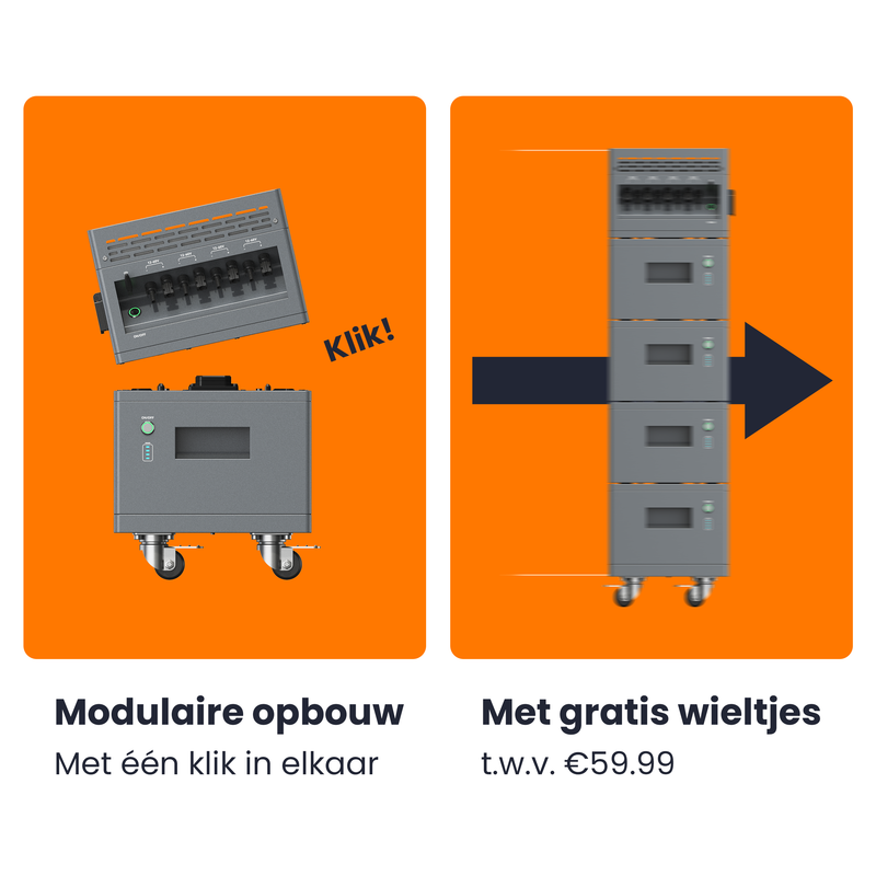 Plug-in Batterij Saga (2.8kWh)